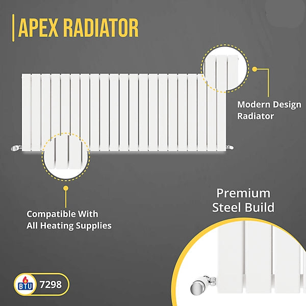Belgravia Horizontal Double Slim Flat Panel Radiator Matt White - 5 Sizes