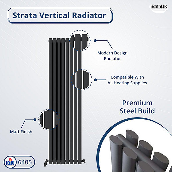 Princia Vertical Double Oval Panel Radiator 1600 x 480mm - 2 Colours